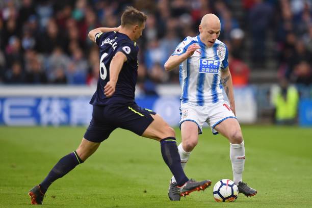 竞技体育的 竞技体育的